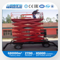 Henan Mine Sjy Type Scissor Platform